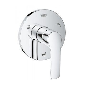 Baterie dus Grohe Eurosmart cu 5 cai