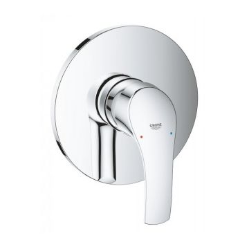 Baterie dus Grohe Eurosmart cu monocomanda